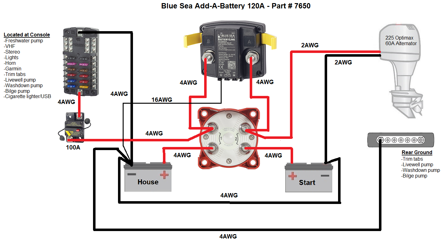Blue Sea Add-A-Battery install - comments and suggestions on this