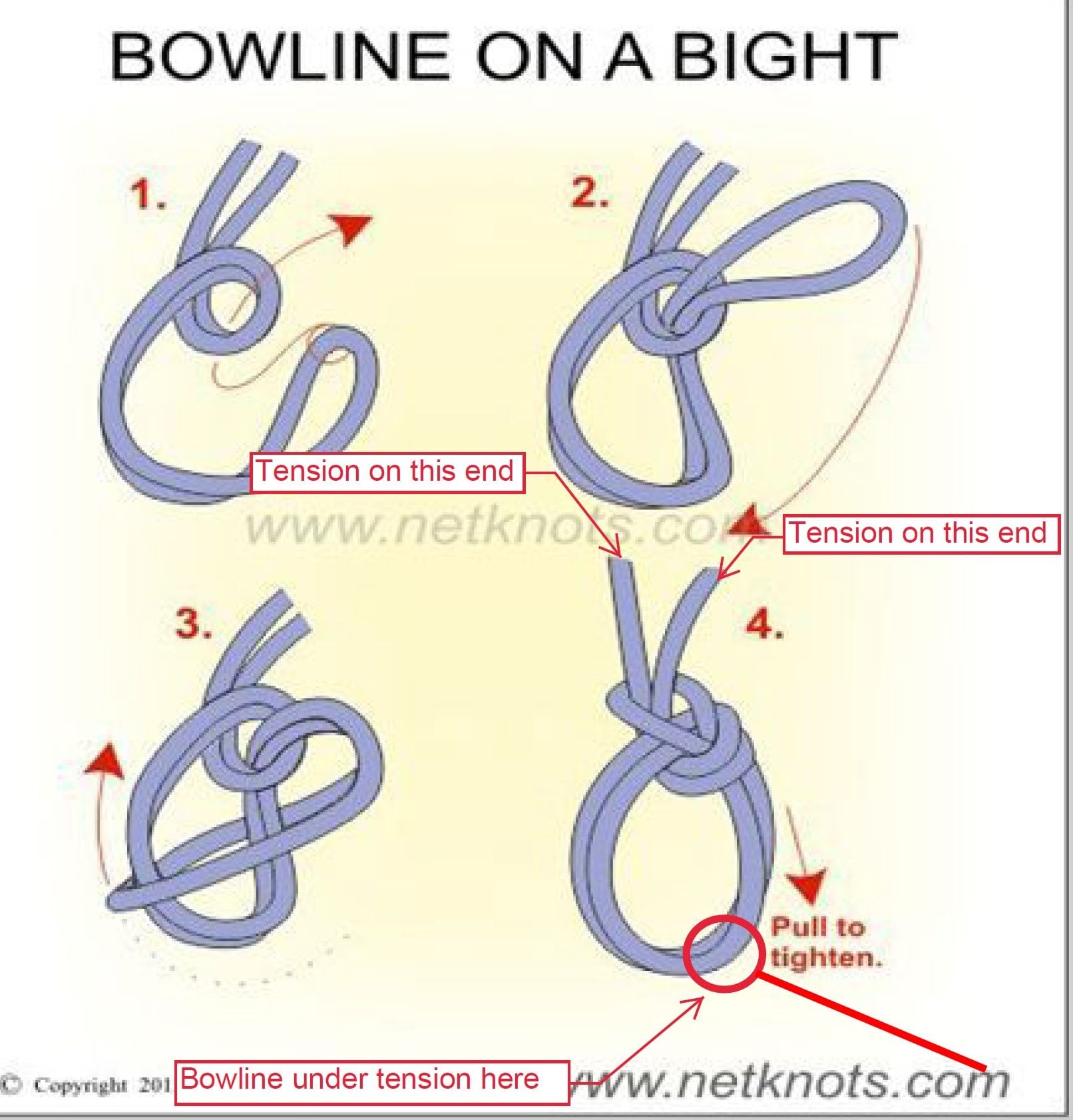 Knot for tying a smaller rope to a larger running line - The Hull Truth -  Boating and Fishing Forum