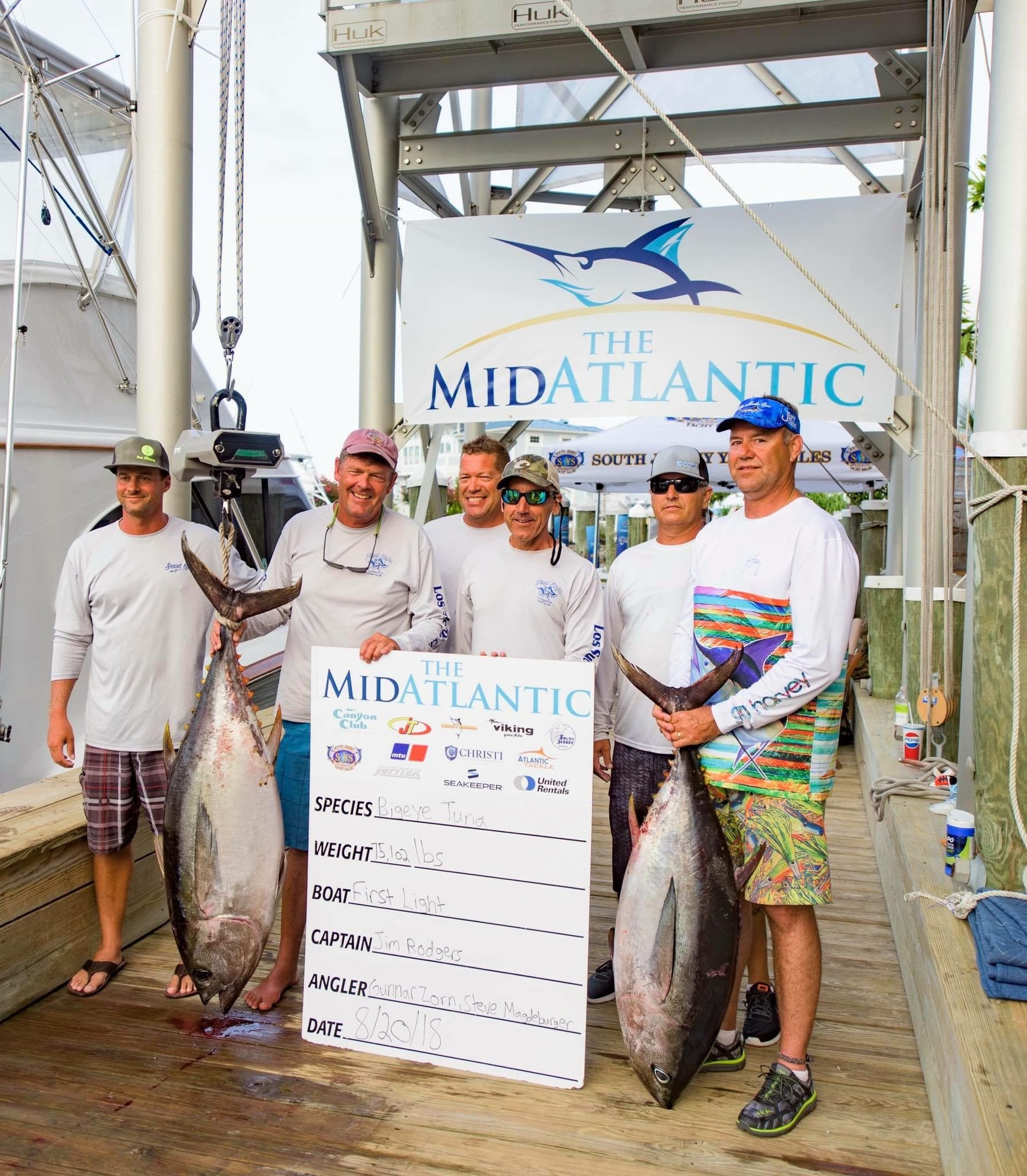 Mid Atlantic 500 The Hull Truth Boating and Fishing Forum