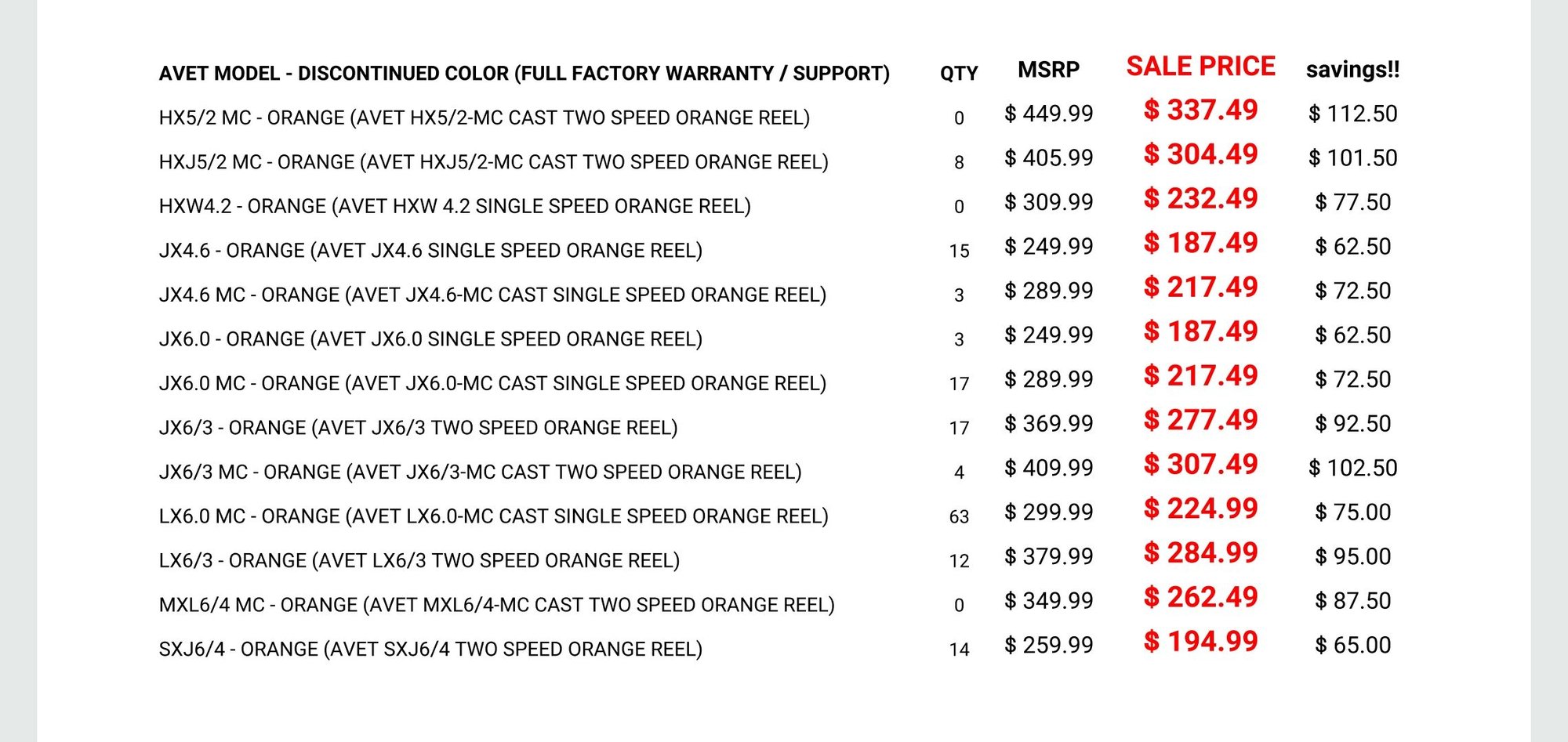 Avet discontinued color 25 off sale John 760 672 7080 Page