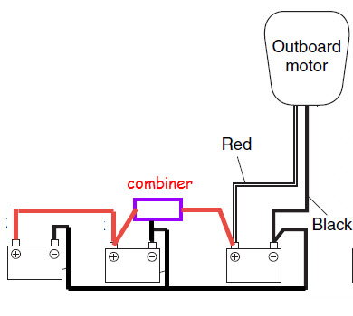 marine battery isolator switch wiring