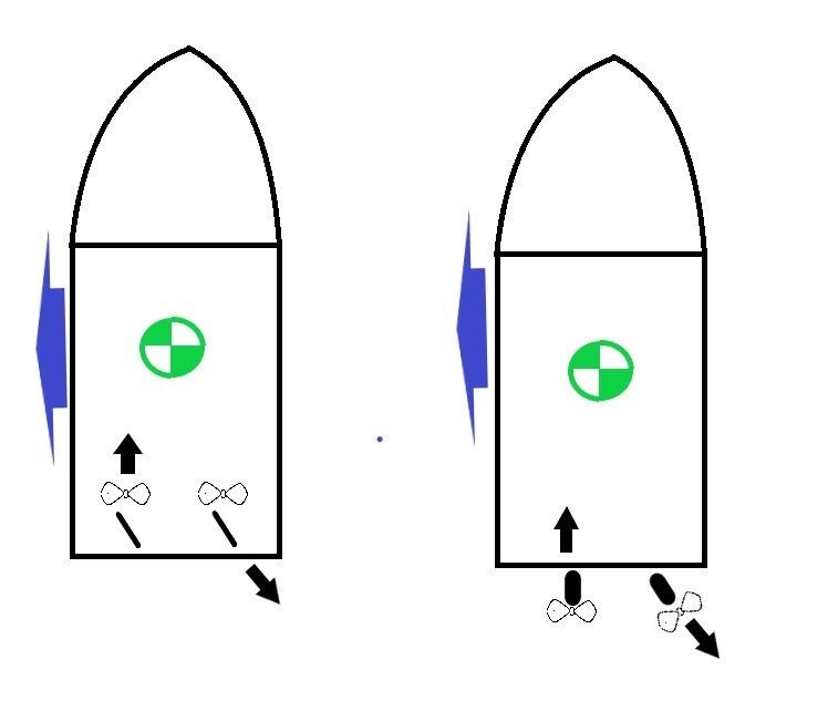 How does a joystick walk a dual engine boat sideways? Page 2 The