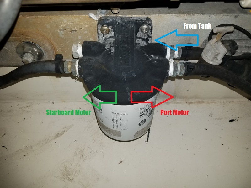 Most Efficient Fuel Set up? The Hull Truth Boating and Fishing Forum