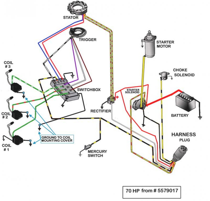 70hp Mercury spark issue - The Hull Truth - Boating and ... 1990 mercury 150 wiring diagram 