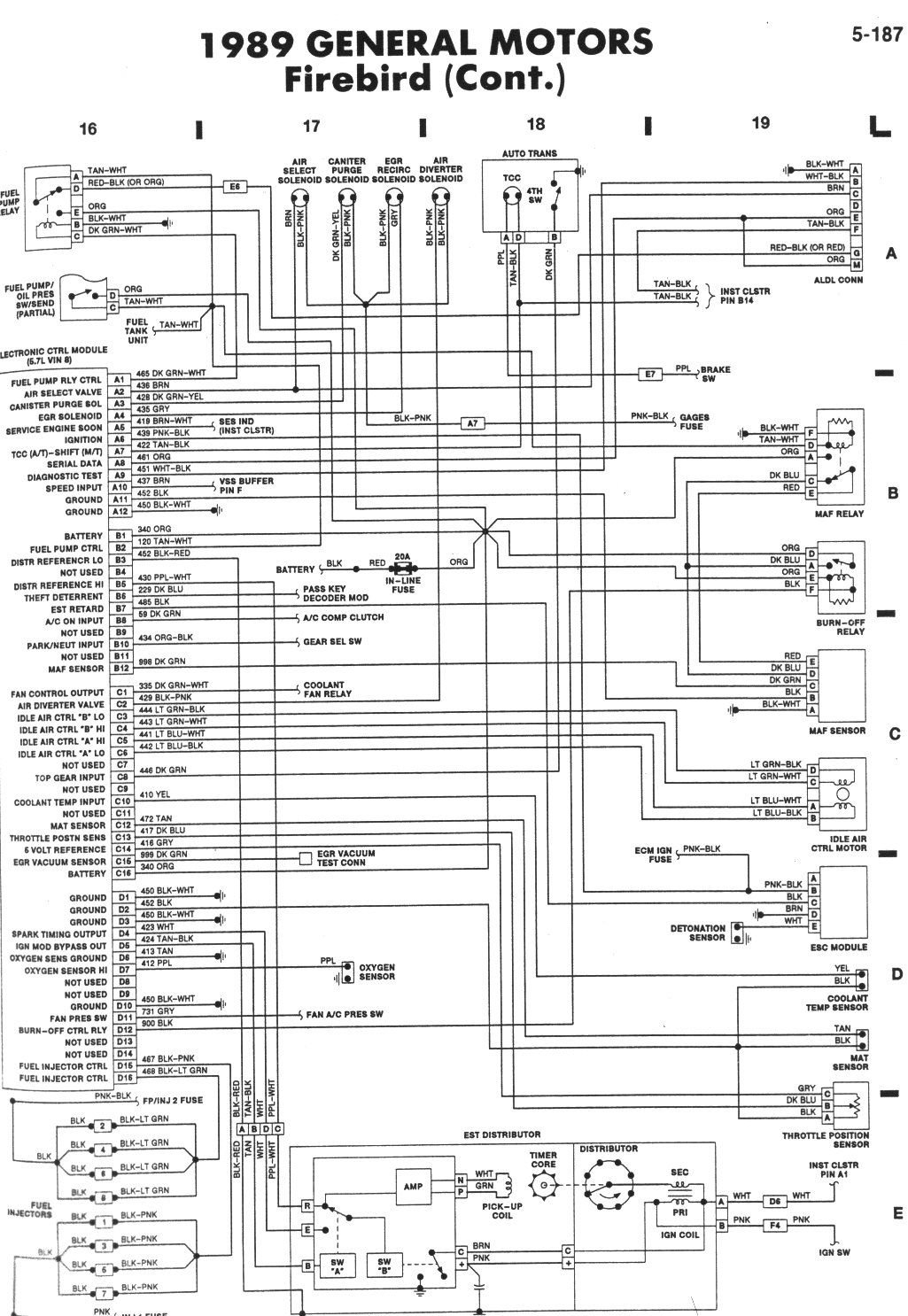 No Start/no injector pulse Third Generation FBody Message Boards