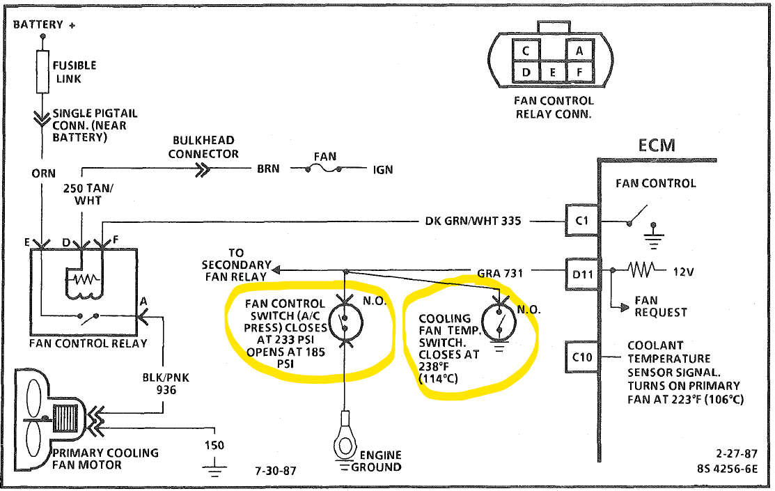 TPI FAN Control in 6E Third Generation FBody Message Boards