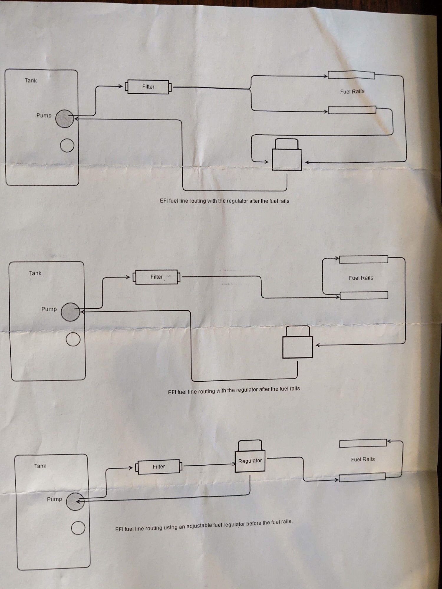 EFI Adjustable Fuel Pressure Regulator Setup Third Generation FBody