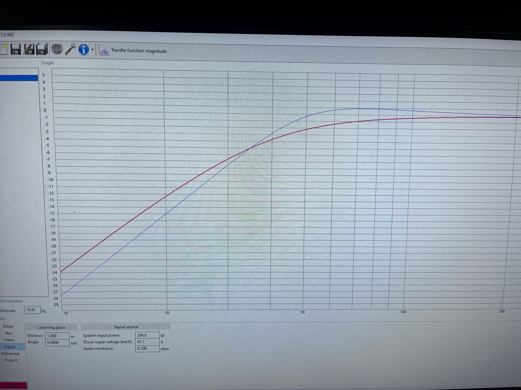 Win ISD, 12� in red (flaaat) 10� in blue 