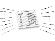 VATS Bypass Resistors