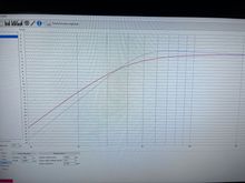 Win ISD, 12” in red (flaaat) 10” in blue 