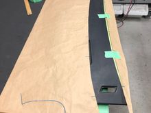 a pattern allows you to transfer shape from your panel to the material