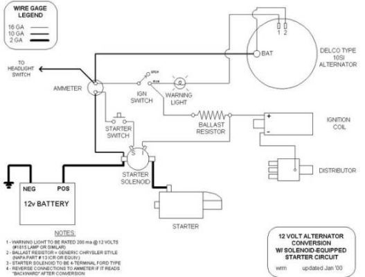 Alternator Wiring Help Please!! - Third Generation F-Body Message Boards