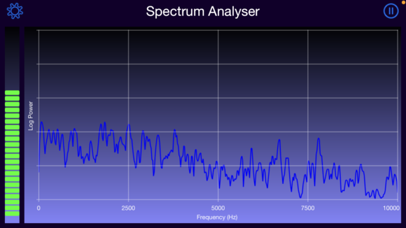 Best adjustment with EQ.  Running the fade forward or back showed an increade in highs toward forward and lows toward back as you’d expect.  I’ll leave fade centeras I believe it provides the greatest volume of amplification, I’ll need every watt on stock power.