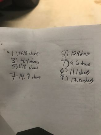 I think I got it. Injector resistance numbers tell a story.