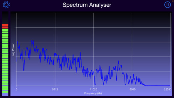 Good grief, the ‘best’ I can get with the eq. Note the range, I’m learning the software as I go.