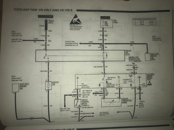 Here are the schematics from a 91 camaro w/AC. 
Both fans will come on if there is AC pressure. Otherwise they're pretty independent. Primary fan is controlled through the ECM.  And the secondary fan needs AC or coolant switch, and is not ECM controlled.