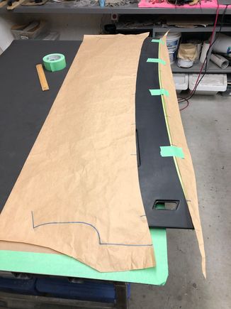 a pattern allows you to transfer shape from your panel to the material