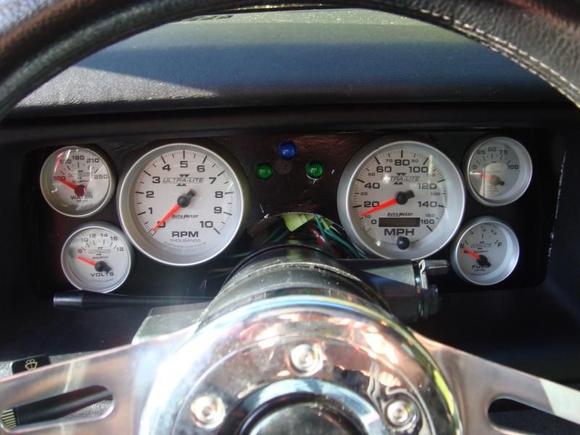 New Gauges