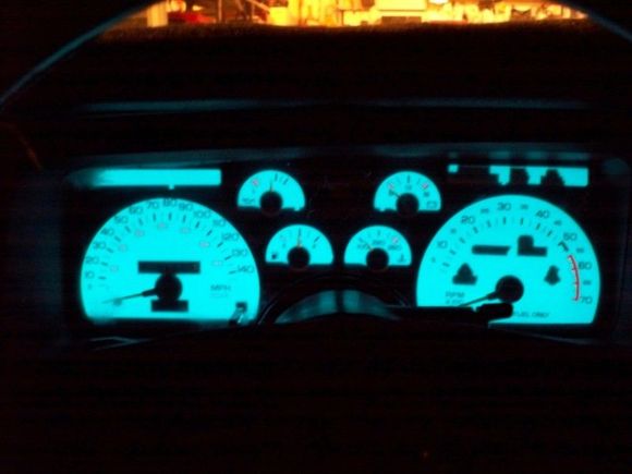 new glow guags