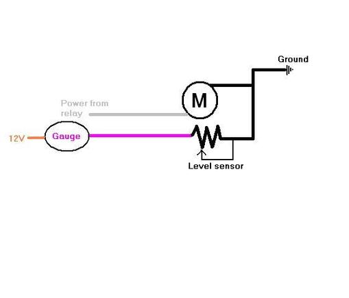 A quick 3rd Gen fuel pump and level sensor diagram. Note how the wire leaving the level sensor splices to the same ground wire as the pump. This then grounds out under the center console.