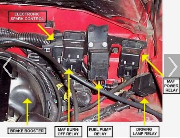 Codes 36/44 for 86 Trans Am TPI V8 5.0L Third Generation FBody