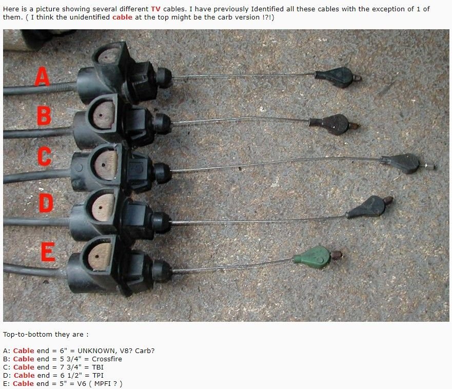 92 700r4 trans kickdown cable too long, lat shifting Third Generation