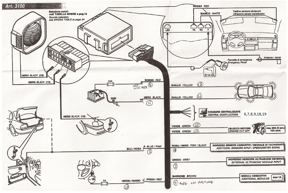 cobra alarm wiring diagram - Wiring Diagram
