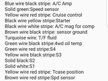 These are what i used off the ecu after everyrhing else was removed
