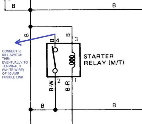 03 Move Pin4 Start Relay
