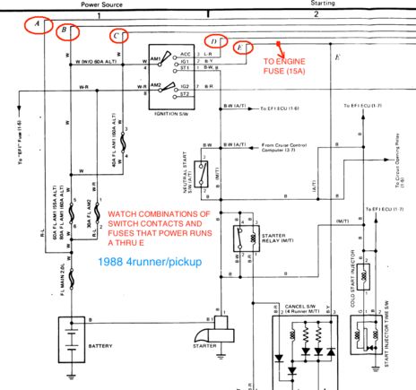 POWER SOURCE, 1988 4 RUNNER