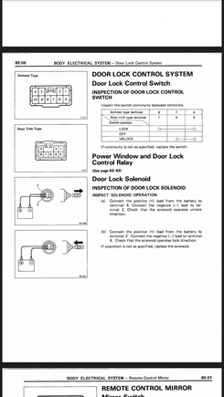 88 fsm page for master control switch.