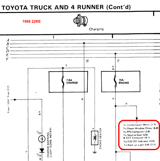 Fuses, Relays, Fuse Blocks ID and Locations - 1986 4Runner / Pickup